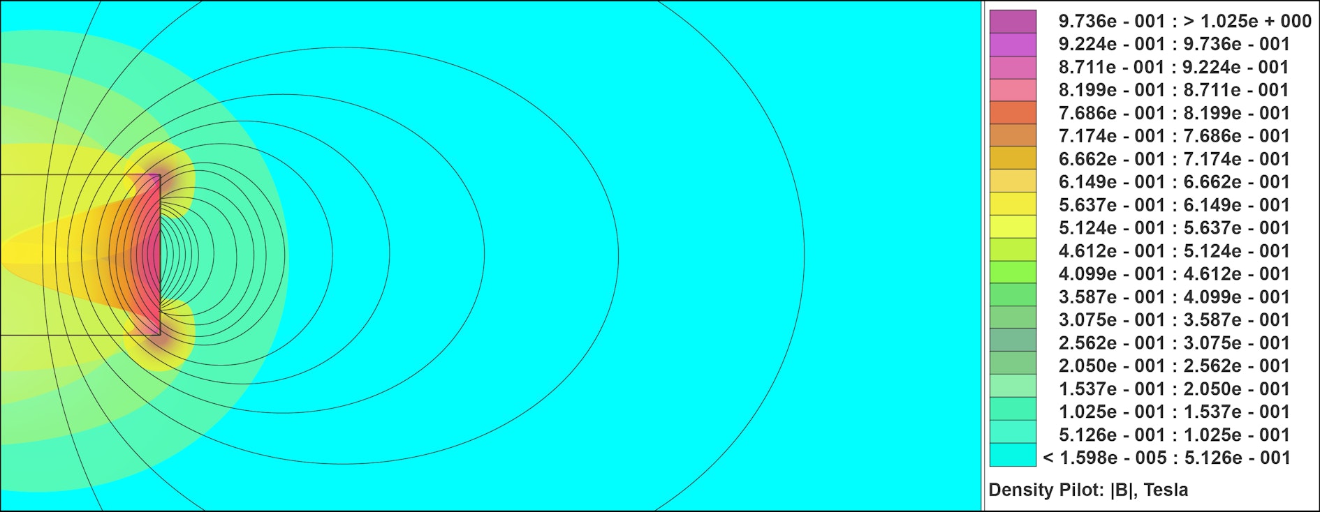 calculate-magnetic-flux-density-formula-supermagnete-de