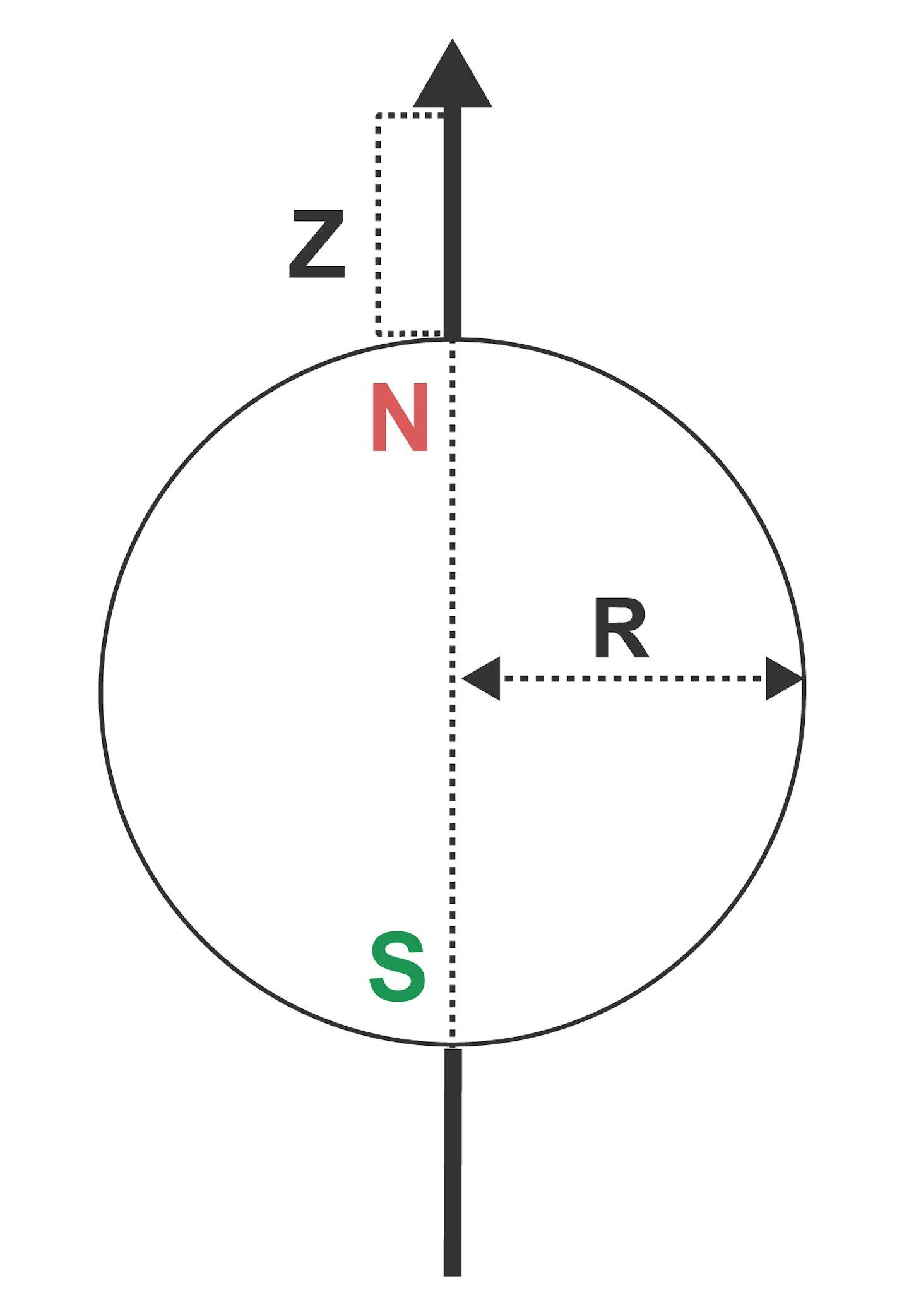 calculate-magnetic-flux-density-formula-supermagnete-de