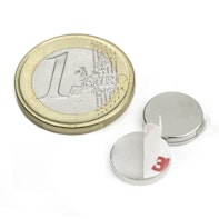 Die Rangliste der favoritisierten Magnete selber herstellen