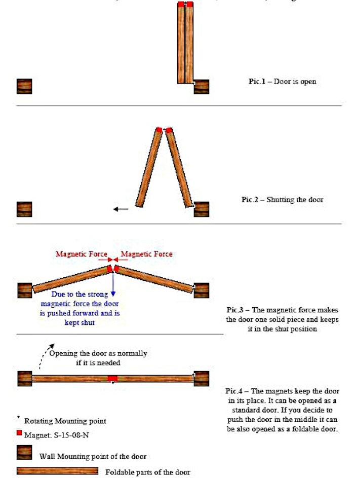 Falttür im Badezimmer - supermagnete.de